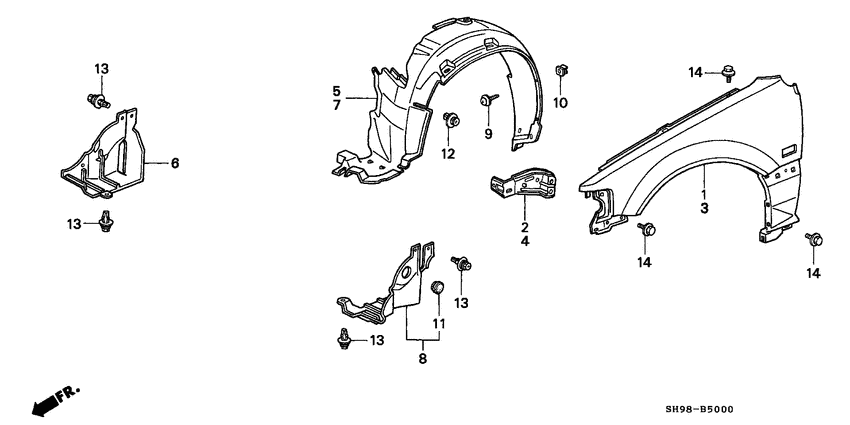 Front fenders
