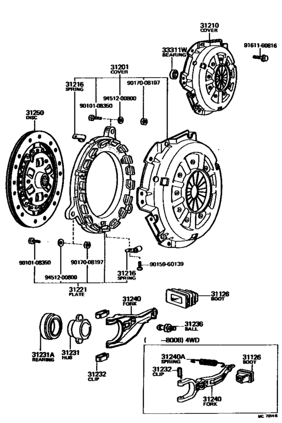 Clutch & Release Fork