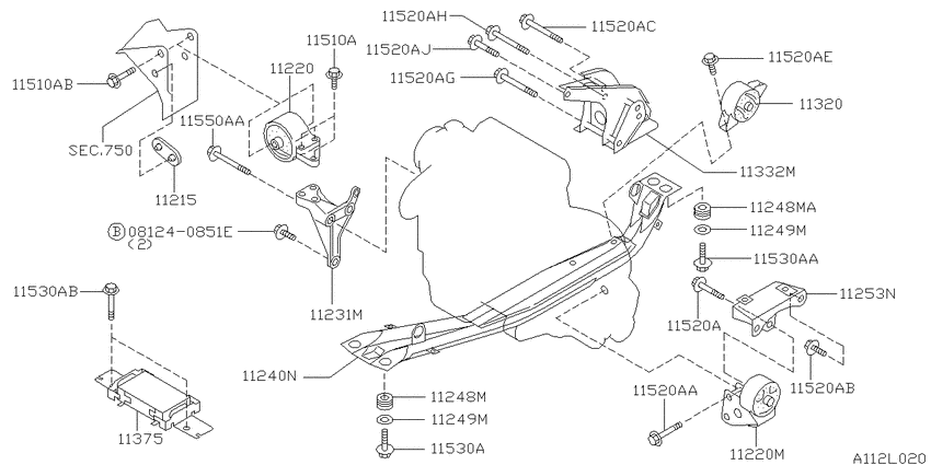 Engine & transmission   mounting