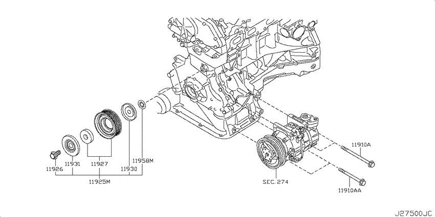 Compressor mounting & fitting