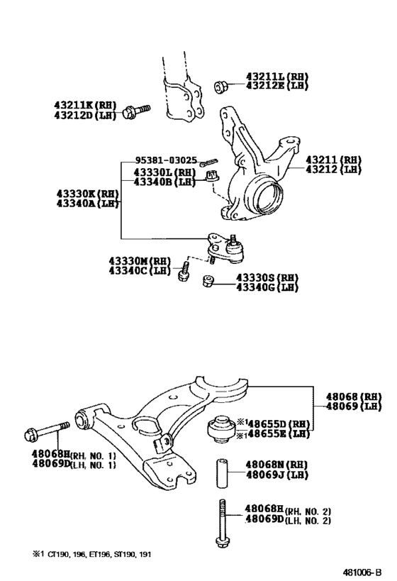 Front Axle Arm & Steering Knuckle