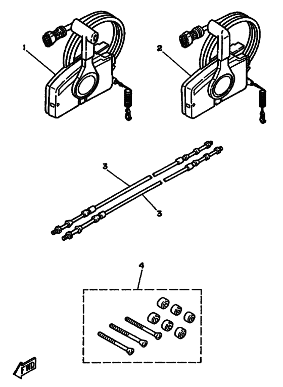 Remote control