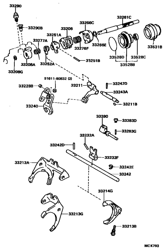 Gear Shift Fork & Lever Shaft (Mtm)