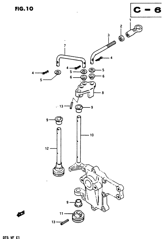 Throttle control