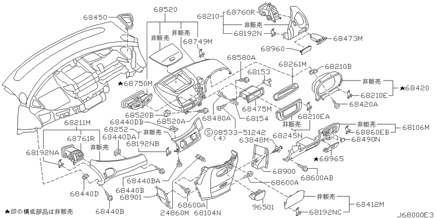Instrument panel, pad & cluster lid
