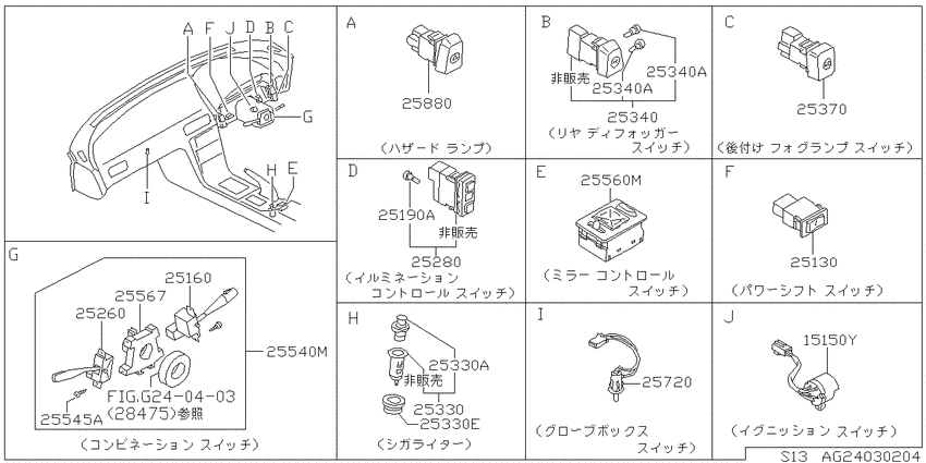 Switch & relay