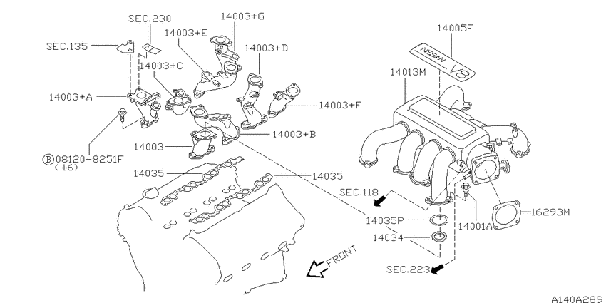Manifold