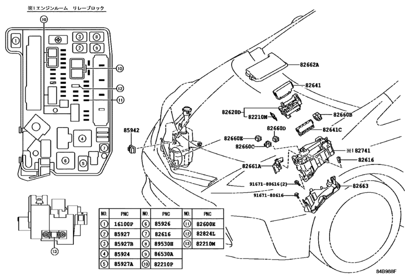 Switch & Relay & Computer