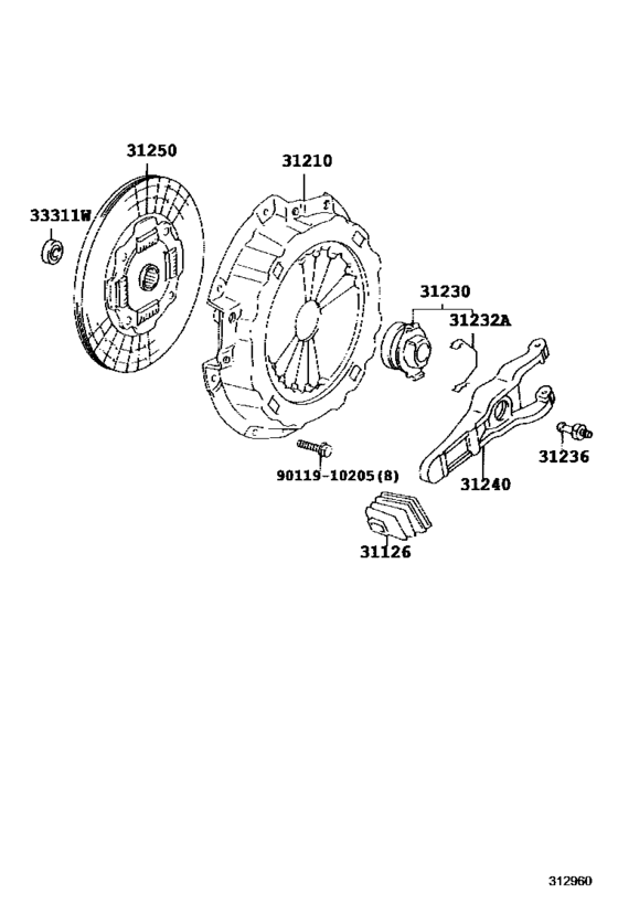 Clutch & Release Fork
