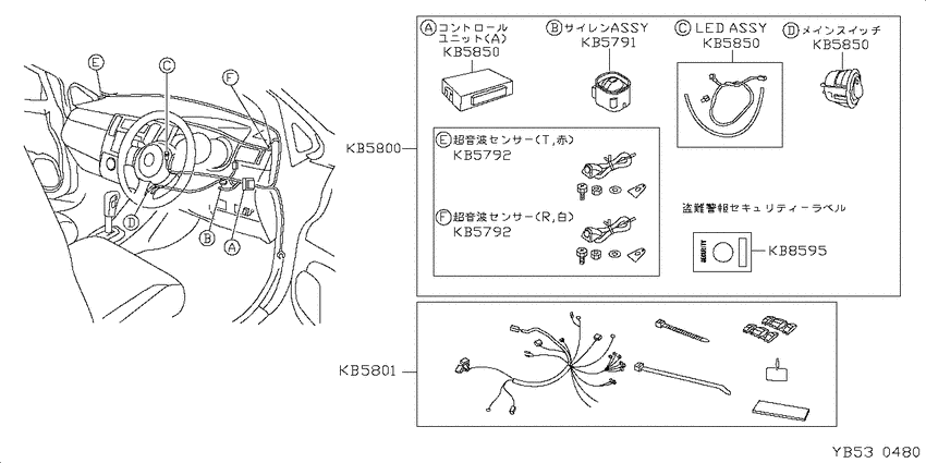ﾃﾞﾝｿｳﾋﾝ,ｿﾉﾀ