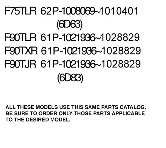 Models in this catalog