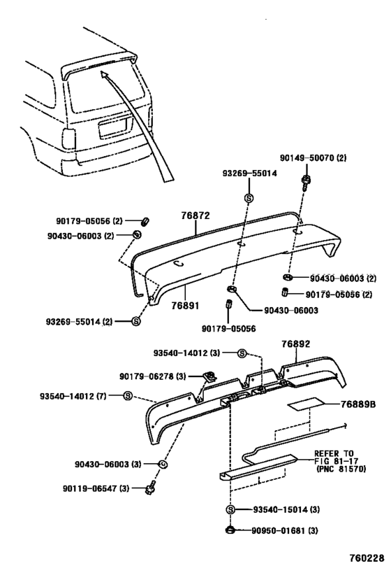 Spoiler & Side Mudguard