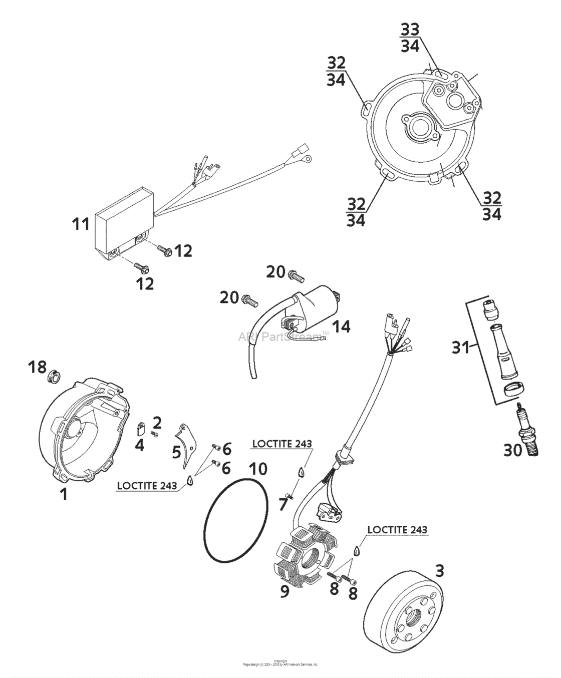 Ignition System Kokusan