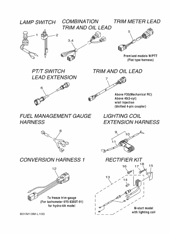 Wire harness 2