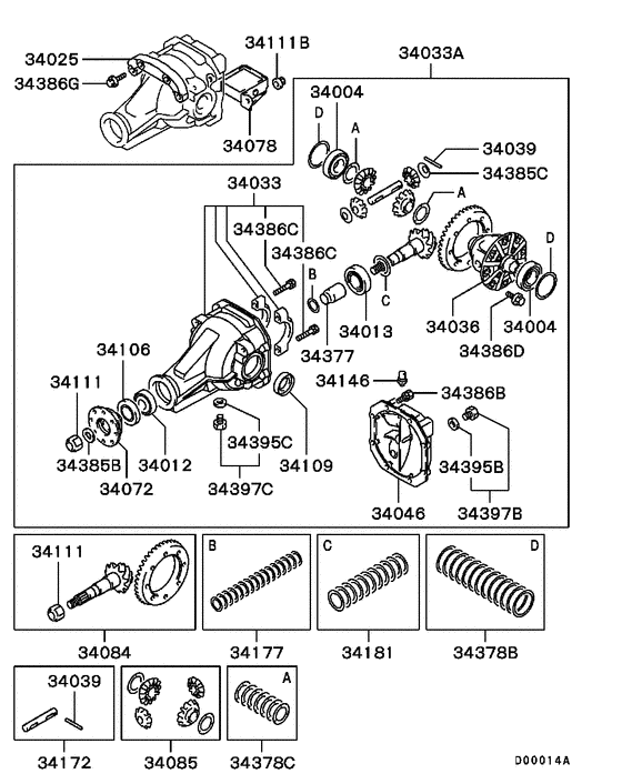 Rear axle differential