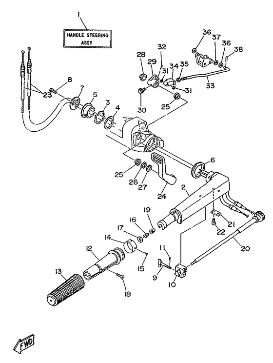 Steering