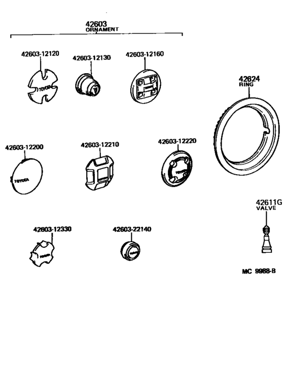 Disc Wheel & Wheel Cap