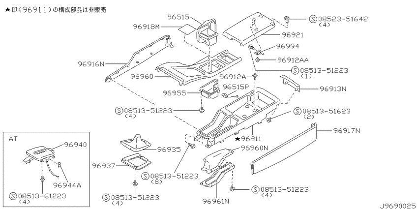 Console box