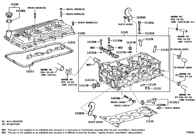 Cylinder Head