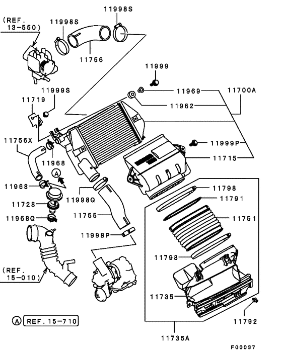 Turbocharger & supercharger