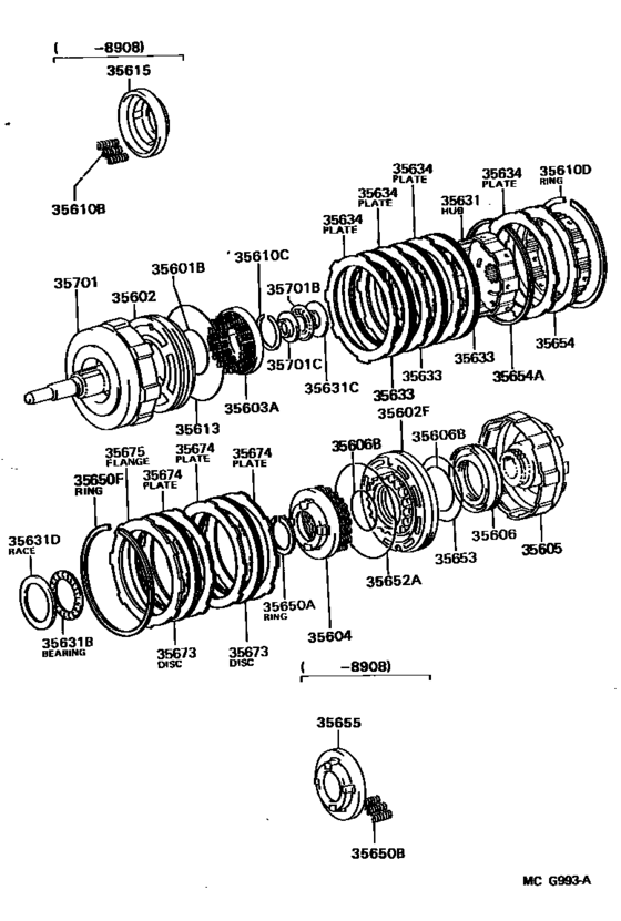 Brake Band & Multiple Disc Clutch (Atm)