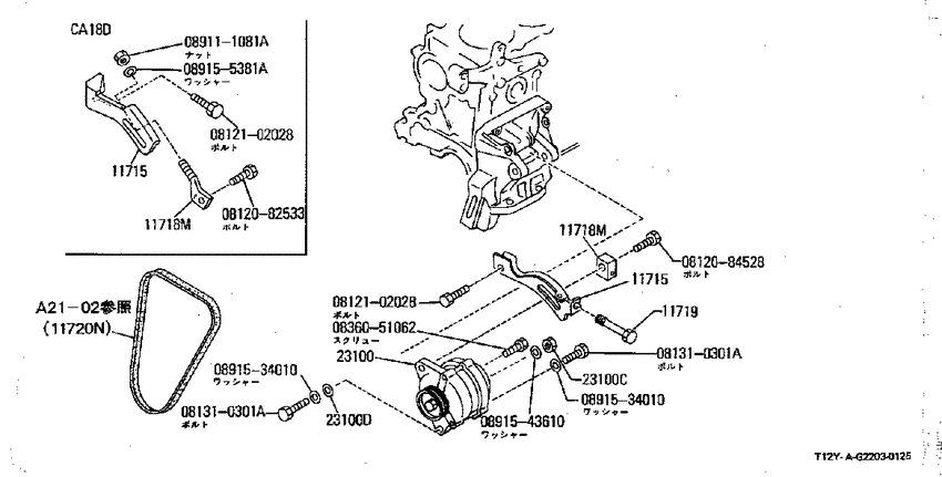 Alternator mounting