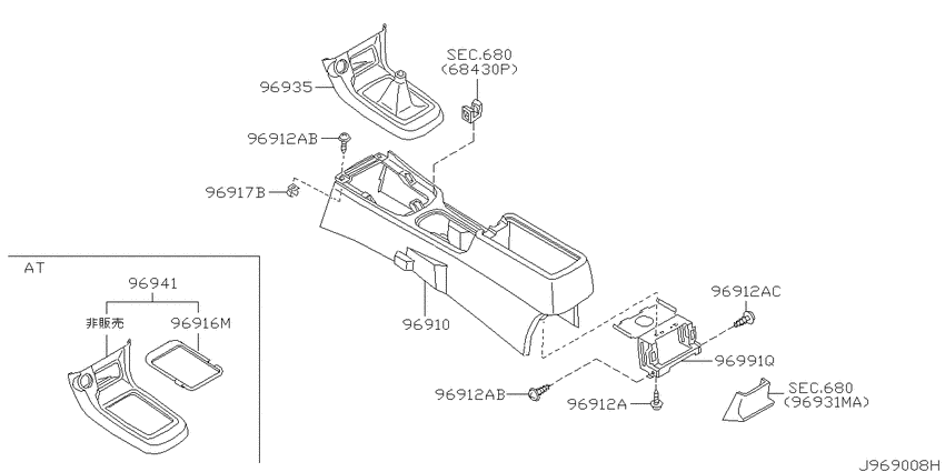 Console box