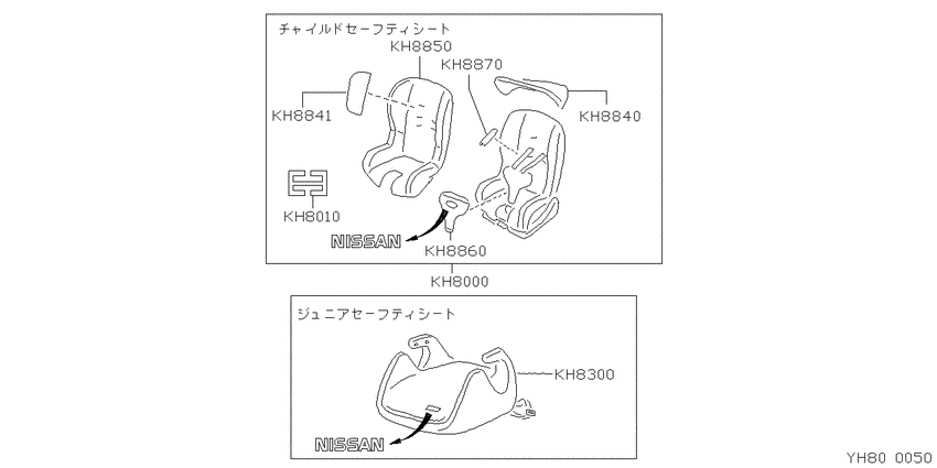 ﾁｬｲﾙﾄﾞｼｰﾄ