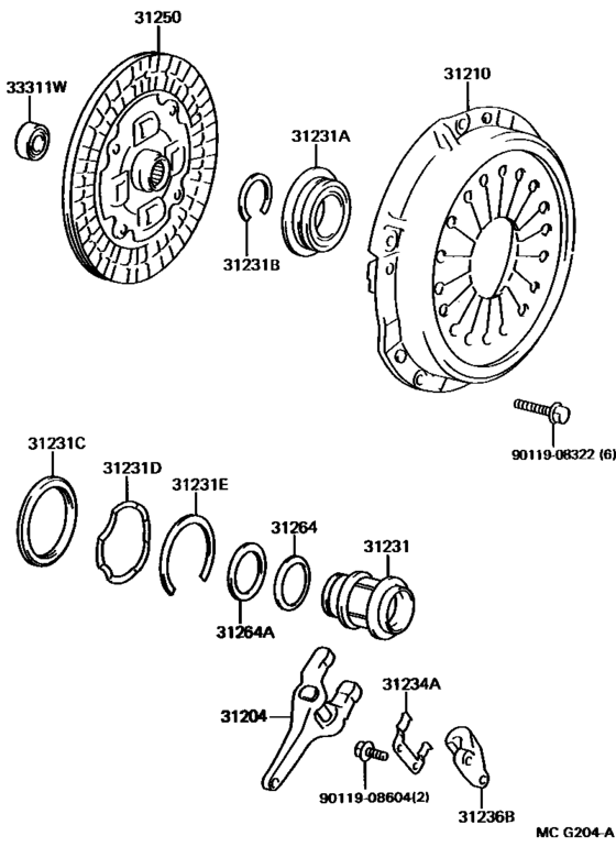 Clutch & Release Fork