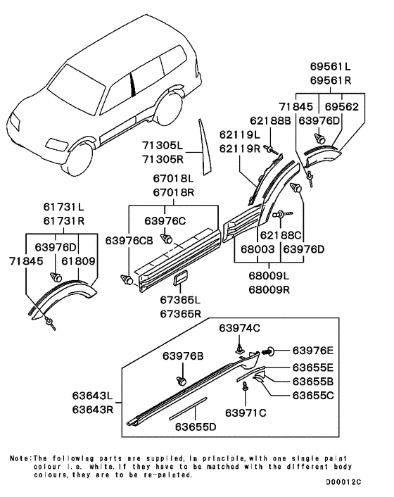 Side garnish & moulding