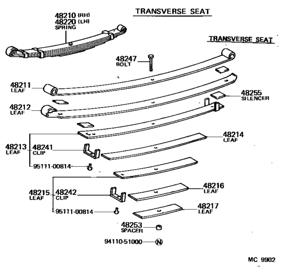 Rear Spring & Shock Absorber