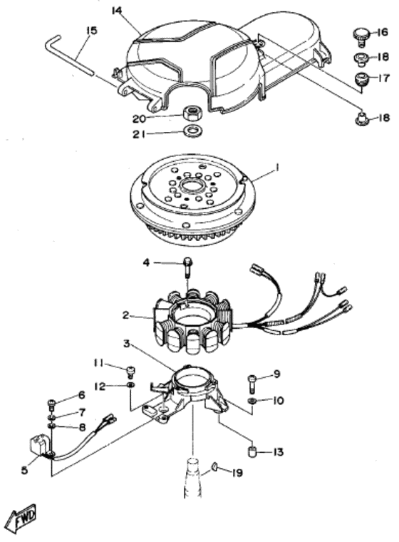 Generator