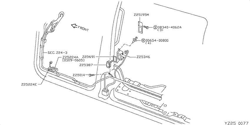 Electrical unit,switch&meters