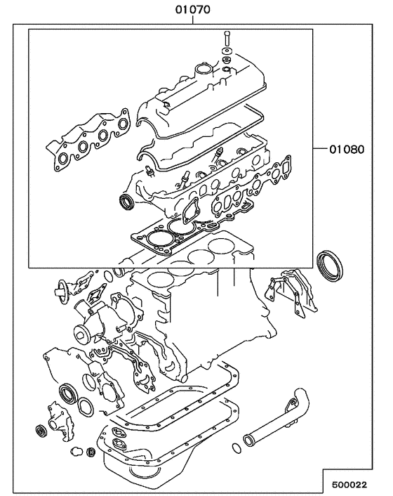 Engine overhaul gasket kit