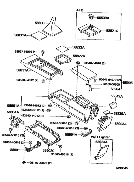 Console Box & Bracket