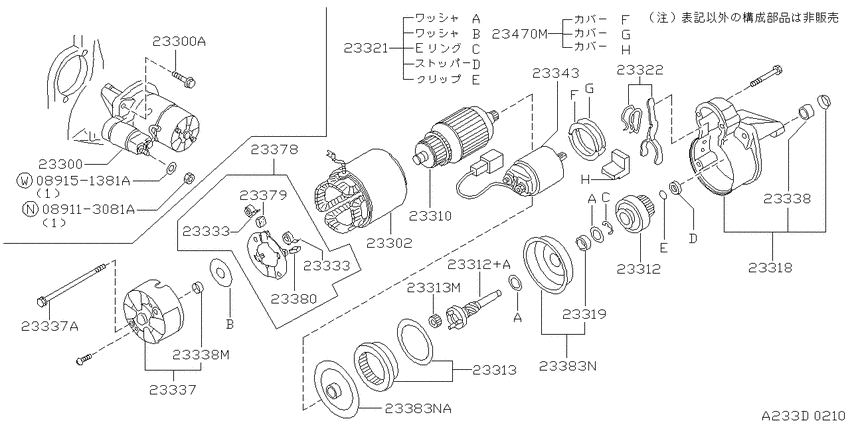 Starter motor