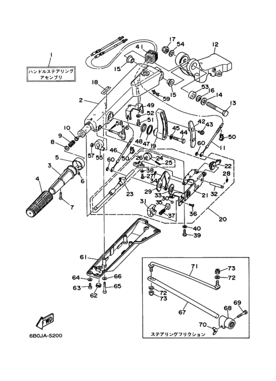 Steering