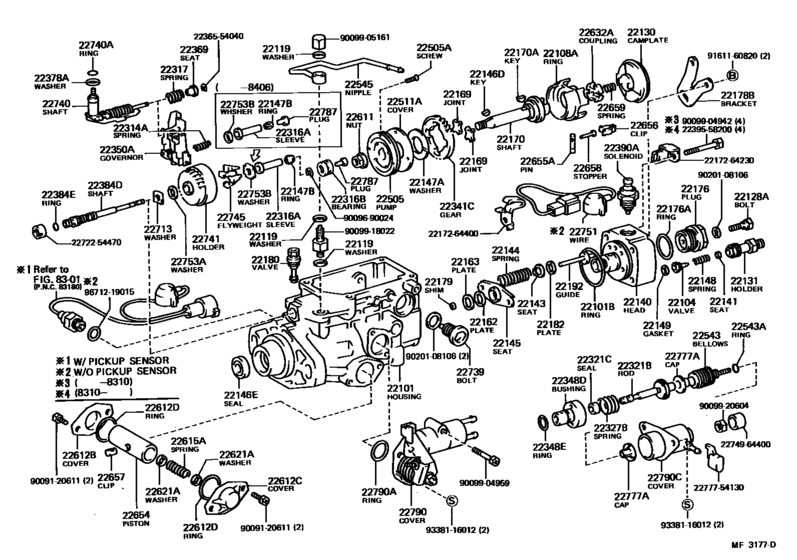 Injection Pump Body