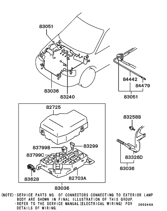 Wiring & attaching parts