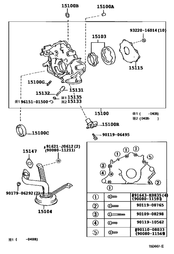 Engine Oil Pump