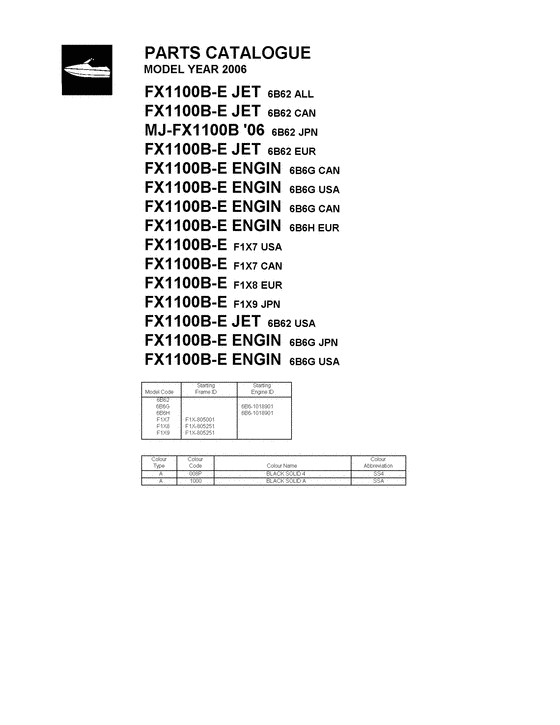 Catalog preface