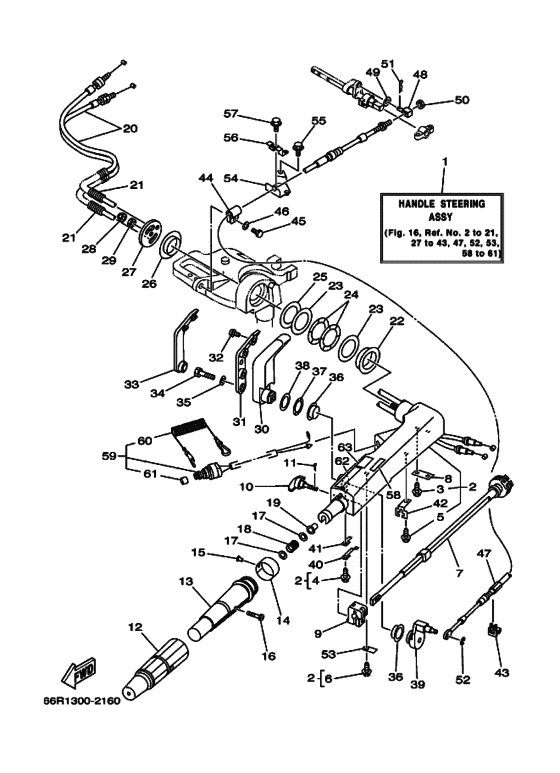 Steering