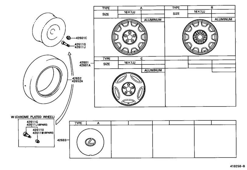 Disc Wheel & Wheel Cap