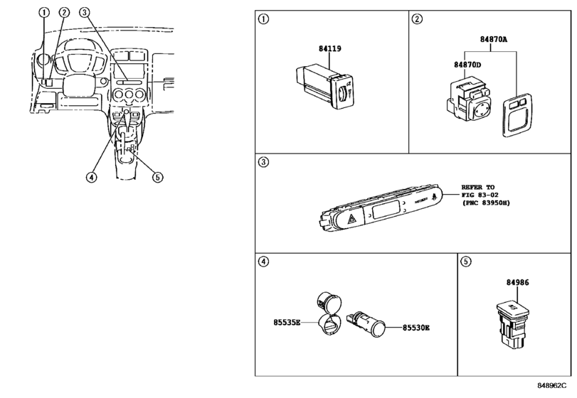 Switch & Relay & Computer