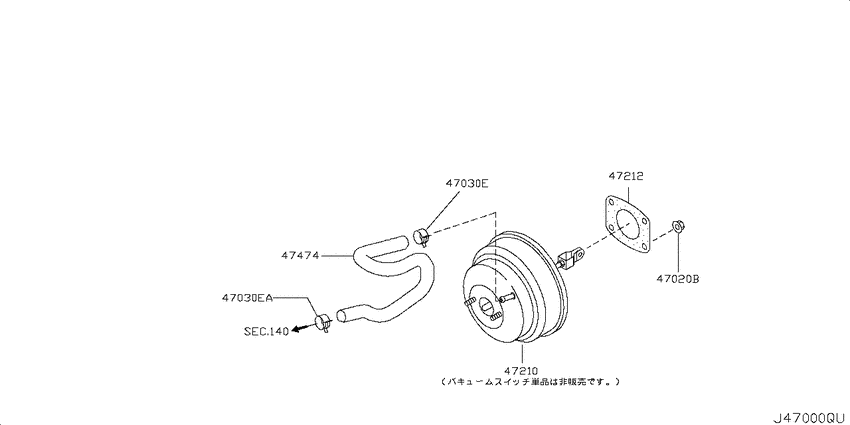 Brake servo &       servo control