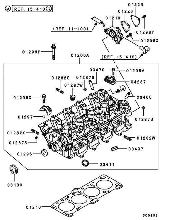 Cylinder head