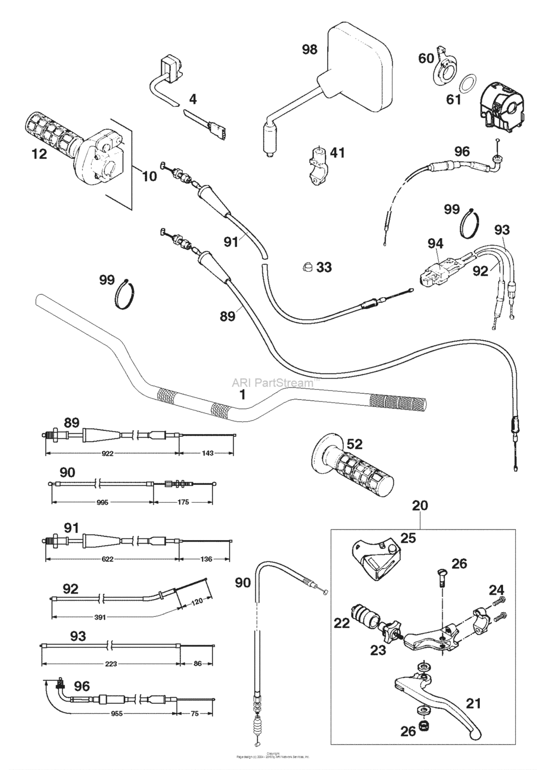Handlebar, Controls