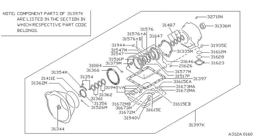 Gasket & seal kit (automatic)