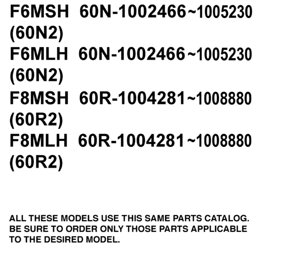 Models in this catalog