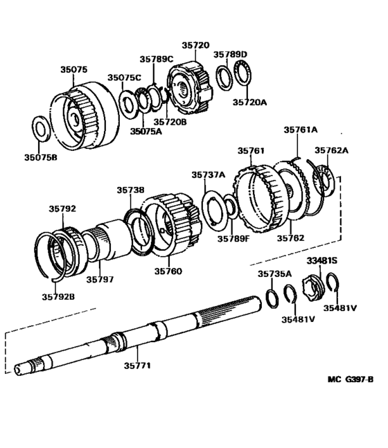 Planetary Gear, Reverse Piston & Counter Gear(Atm)